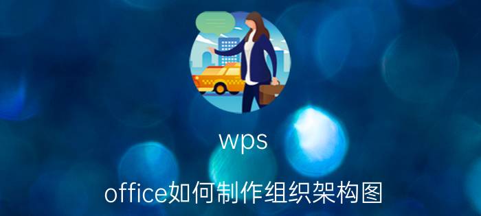 wps office如何制作组织架构图